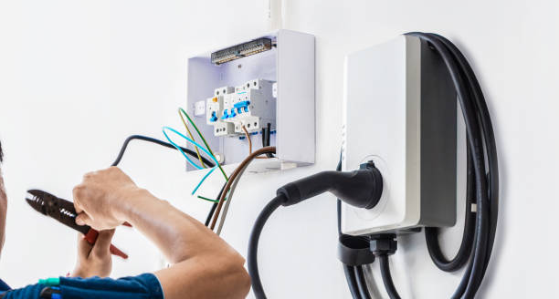 Best Electrical System Inspection  in Salado, TX